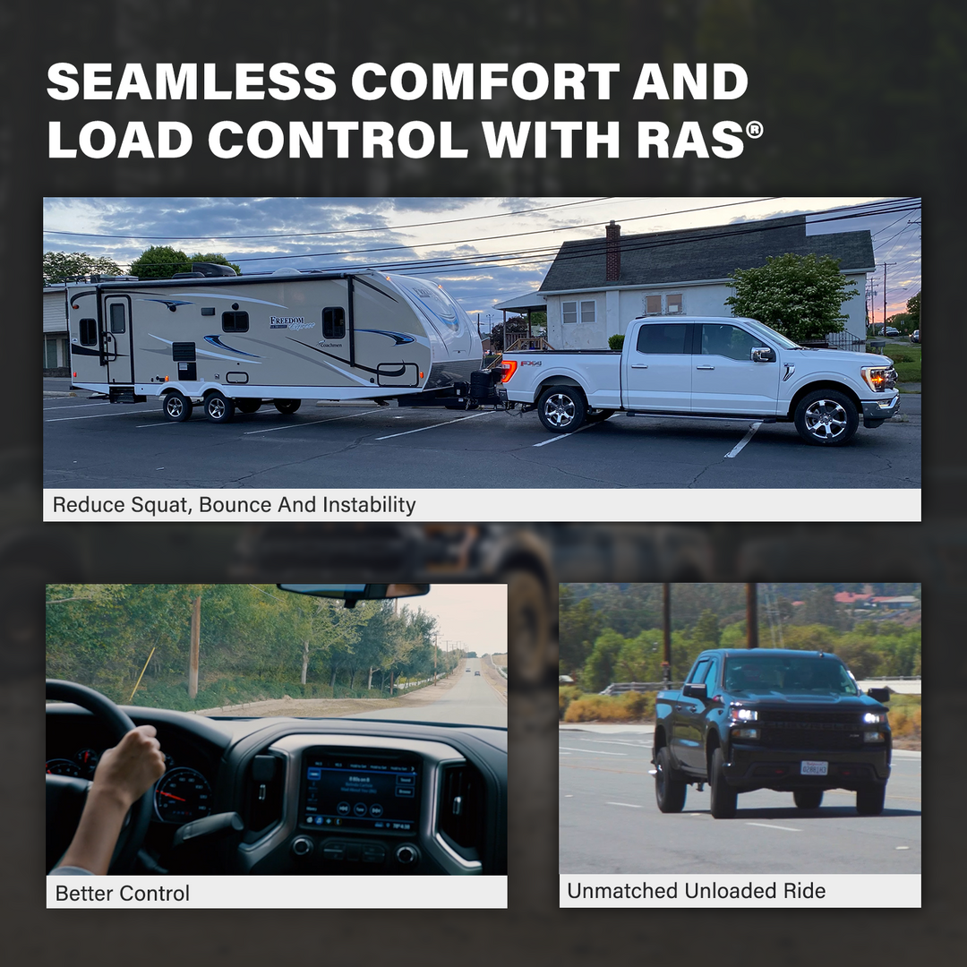 Ford F-250 2011 - 2026 | HD Kit