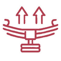 Load Handling & Strength