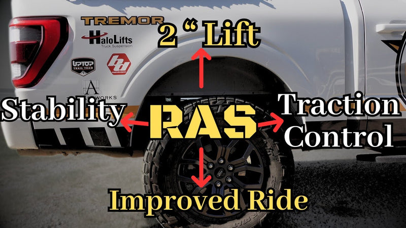 Off Road Review: Road Active Suspension